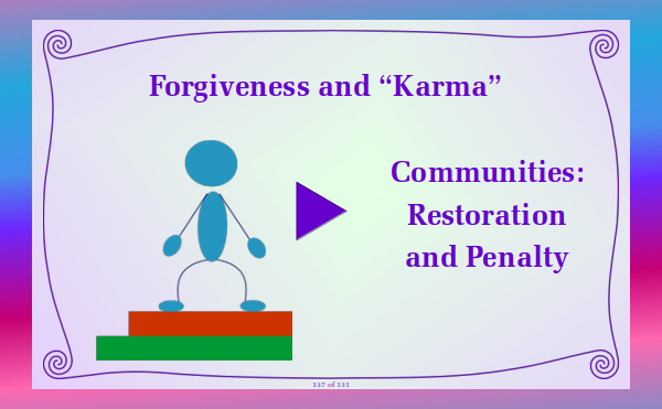 Watch video - Forgiveness and Karma - Part 6 - Communities